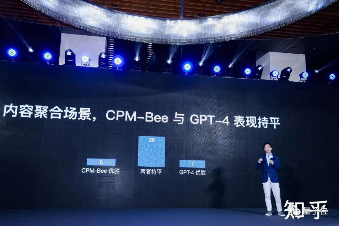 GPT Daily | 04.21(千模大战)