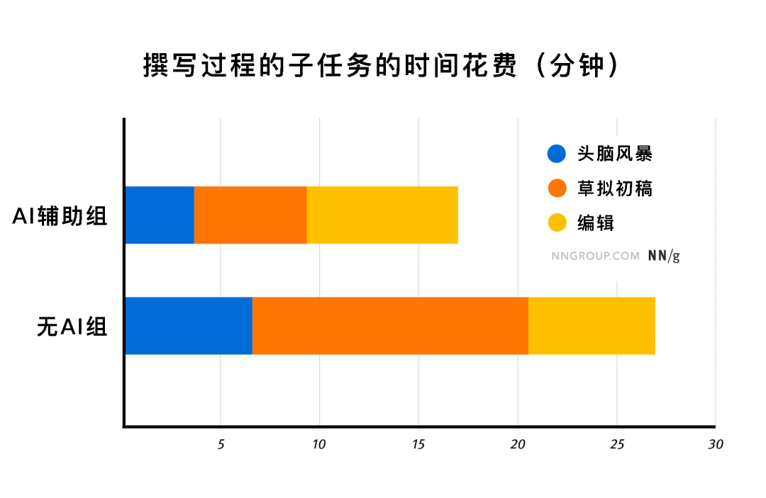 AI Daily 深度见解｜05.05（千行百业III）