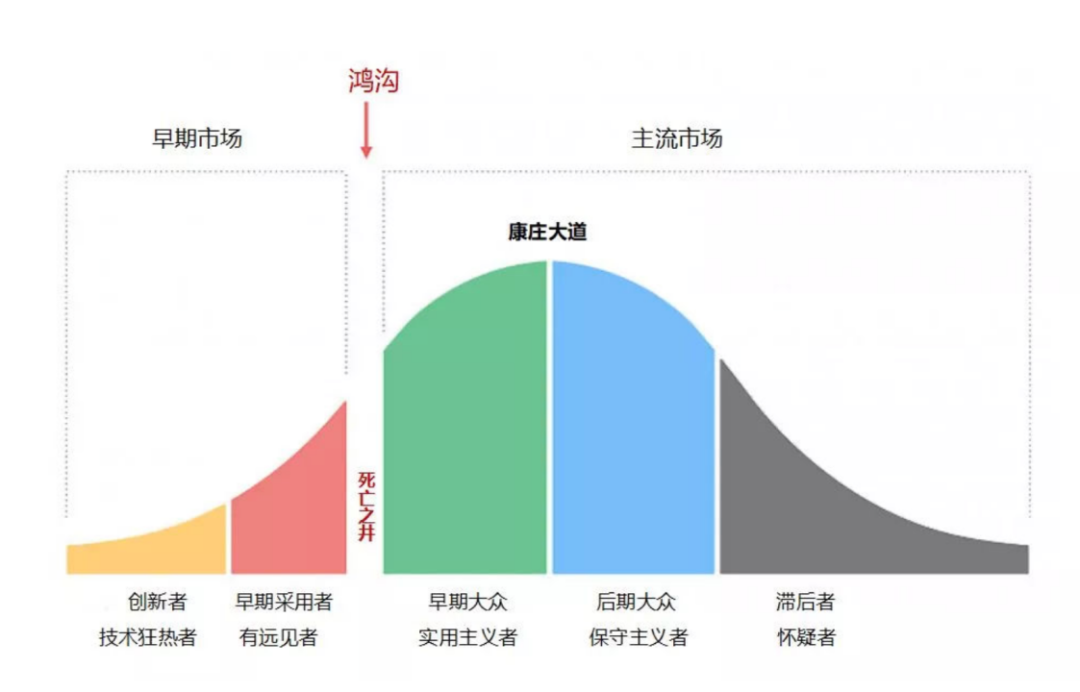 AI Daily 深度见解｜05.07（千行百业Ⅳ）