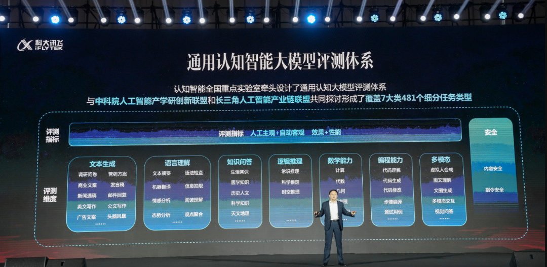 AI Daily 深度见解｜05.07（千行百业Ⅳ）