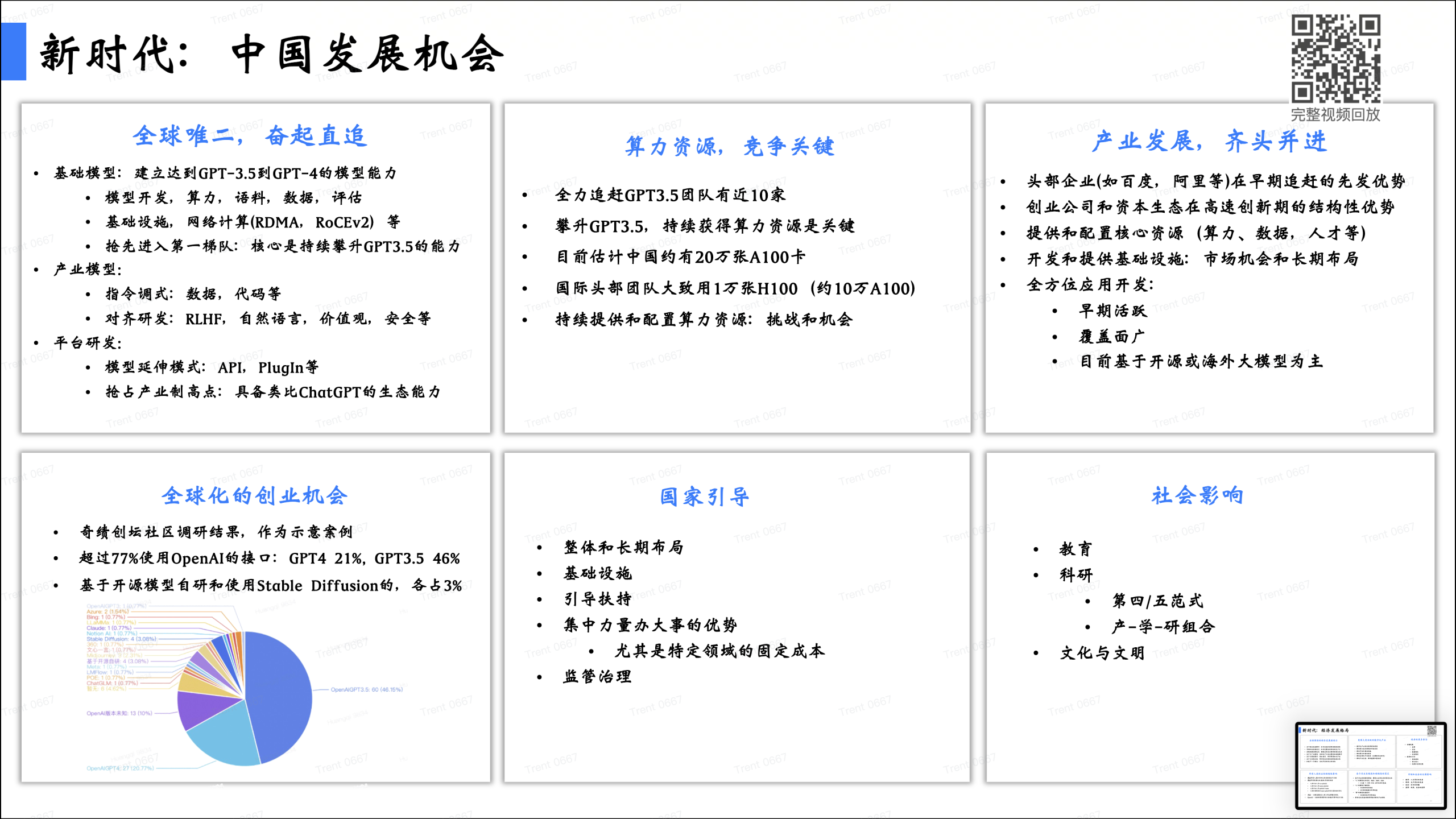 AI Daily 深度见解|05.08(大脑袋怎么说III)