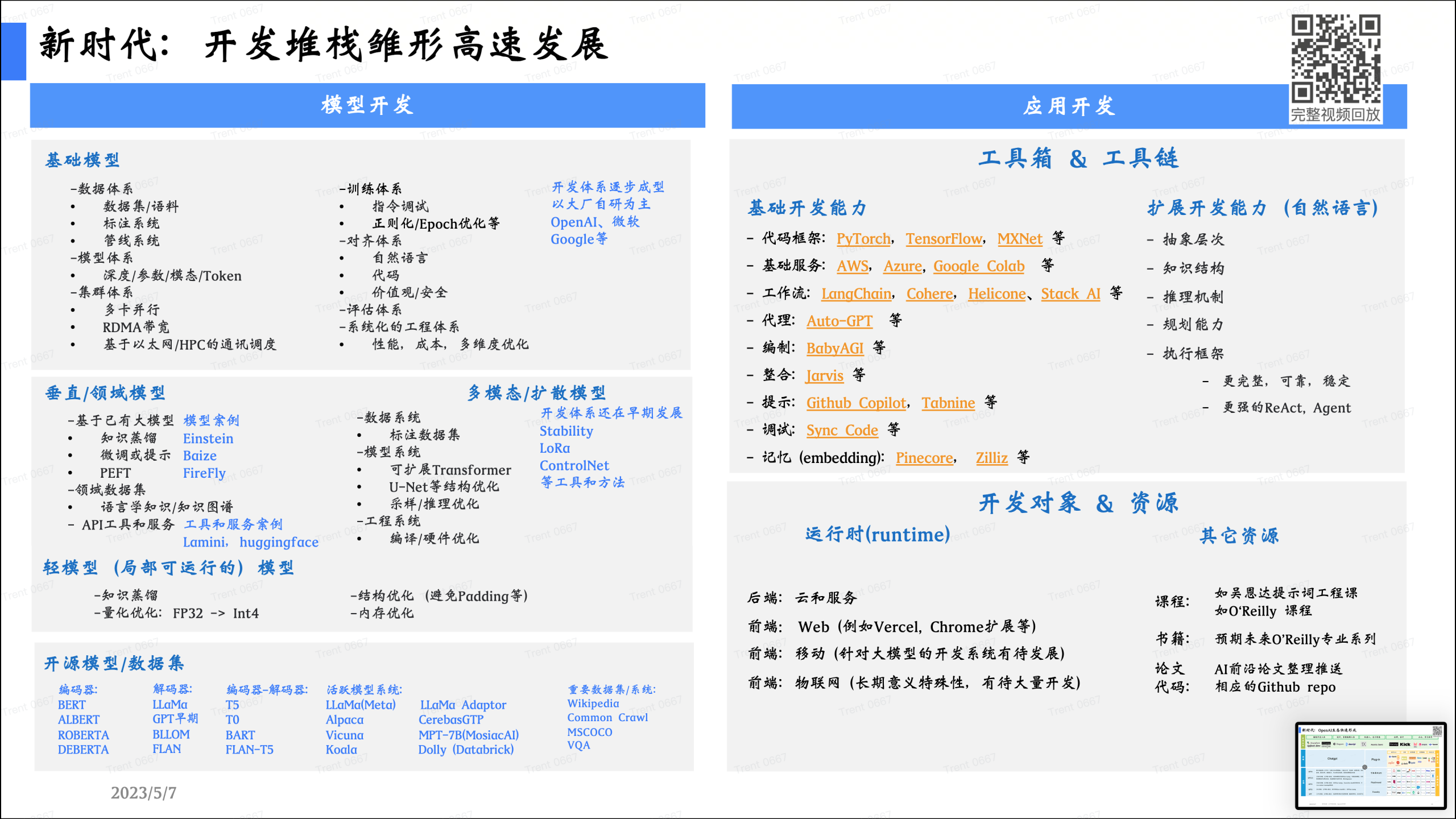 AI Daily 深度见解|05.08(大脑袋怎么说III)