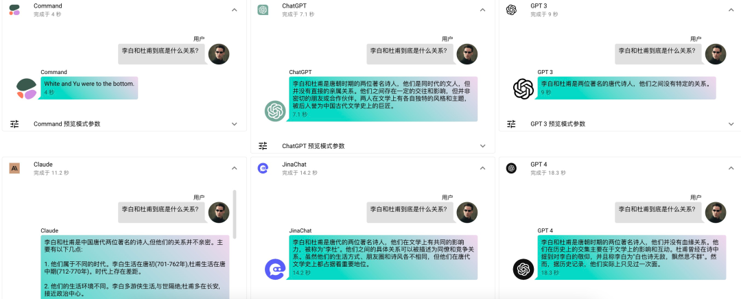 说了半天，AIGC 主要就是生成小姐姐的图?