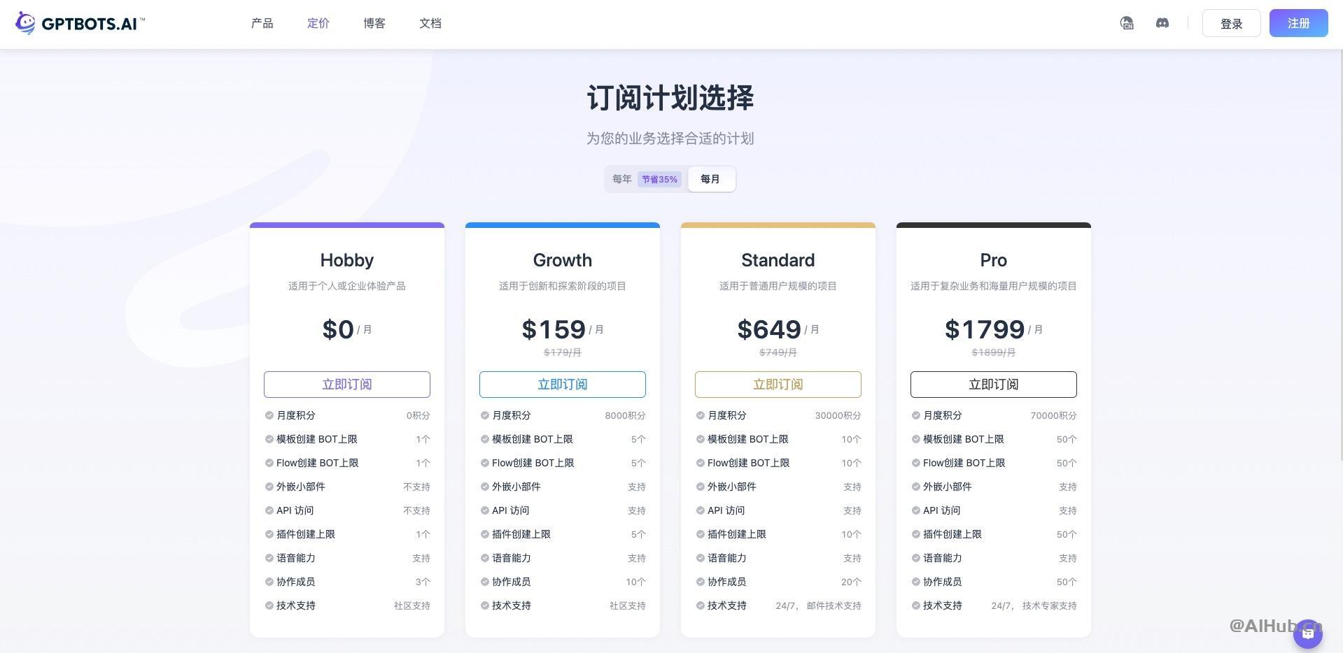GPTBots.AI