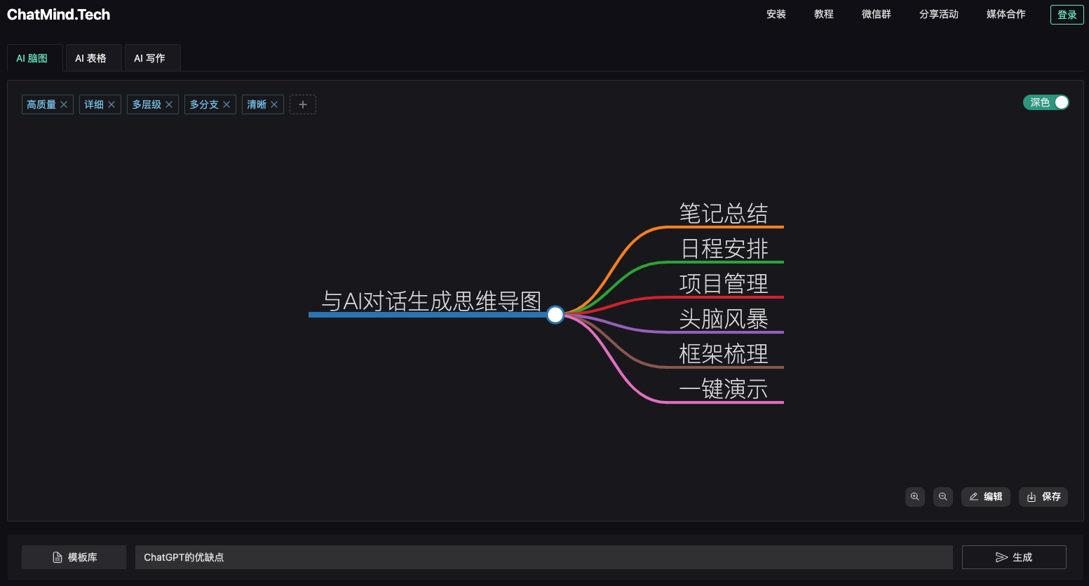 ChatMind