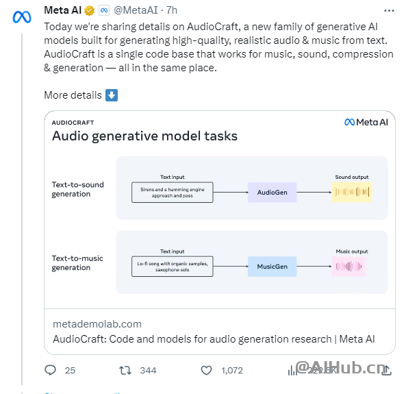 AudioCraft-Meta发布的开源音乐和音频AI生成工具