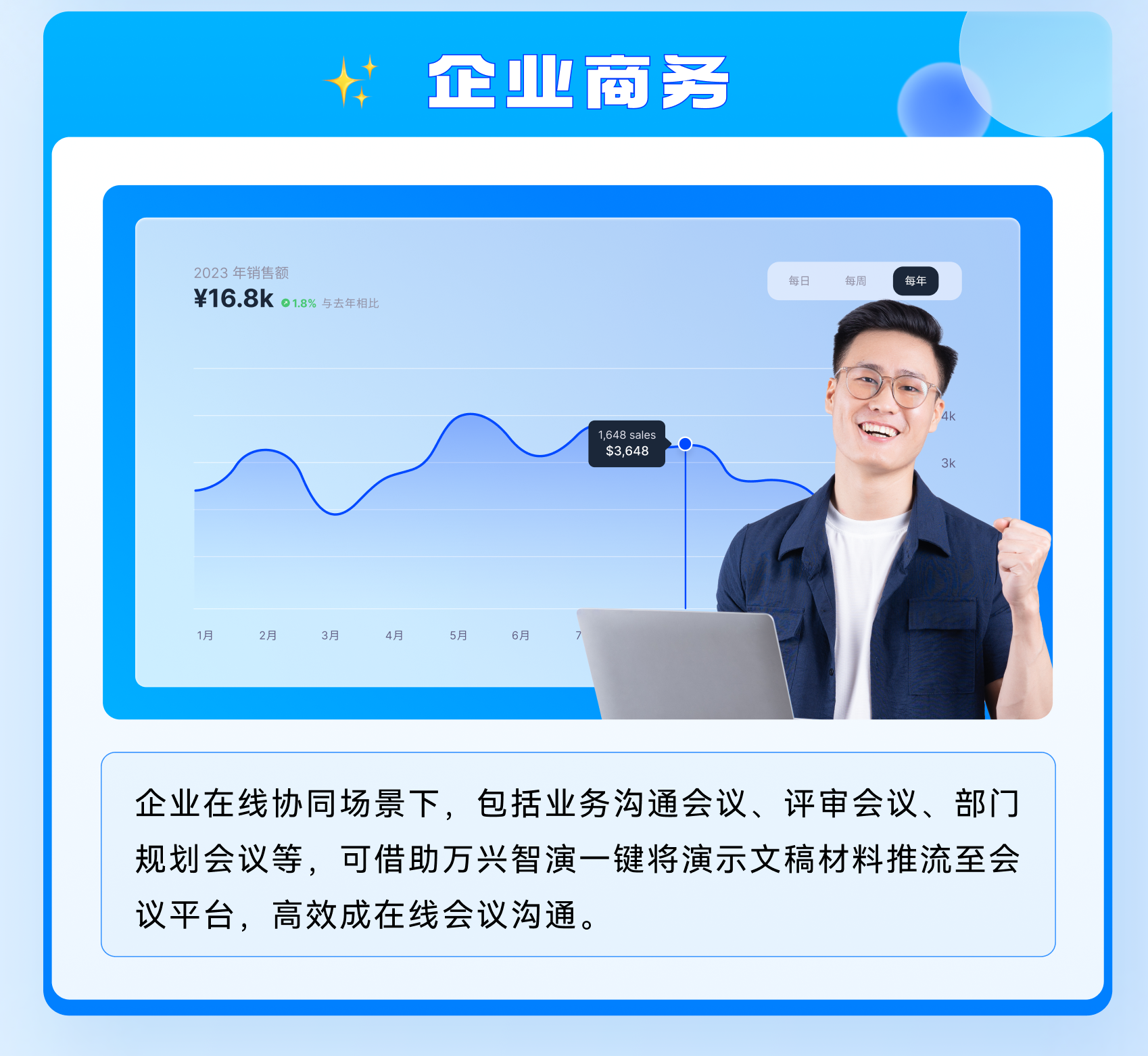 万兴智演|AI智能演示|AI备课|