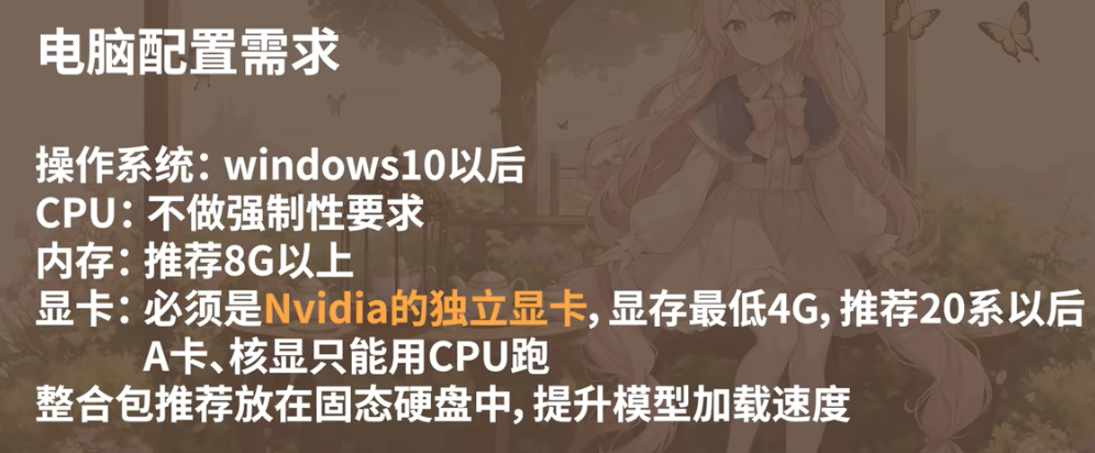 绘世-启动器的配置要求