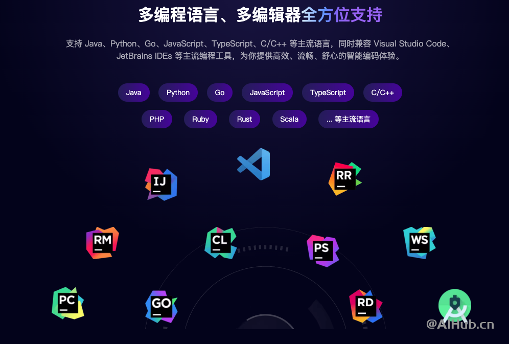 通义灵码-阿里云推出的AI智能编码助手