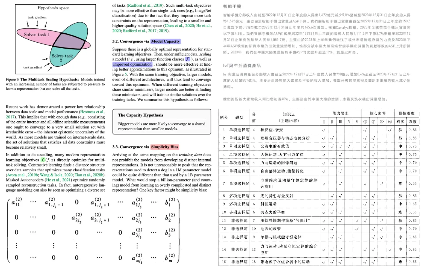 Doc2X PDF识别/翻译/转换
